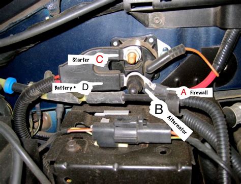 2002 ford f150 starter solenoid